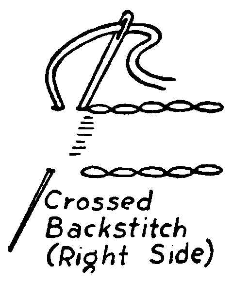 Crossed Backstitch Embroidery How-To