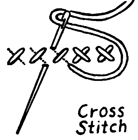 How To Cross Stitch. Cross Stitch Embroidery How-To