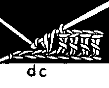 Double and Treble Crochet Stitch How To