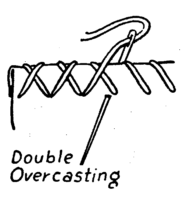 Double Overcasting Embroidery Stitch How-To