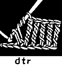 Double Treble and Triple Treble Crochet Stitches